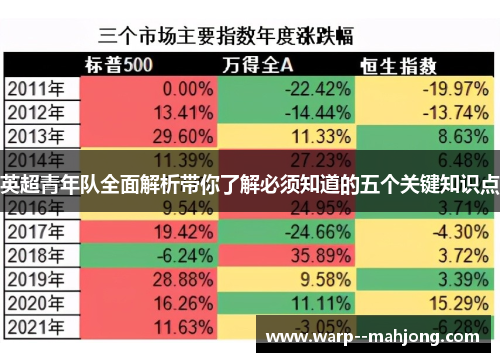 英超青年队全面解析带你了解必须知道的五个关键知识点