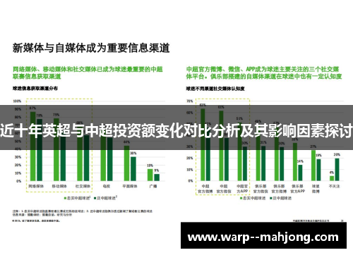 近十年英超与中超投资额变化对比分析及其影响因素探讨